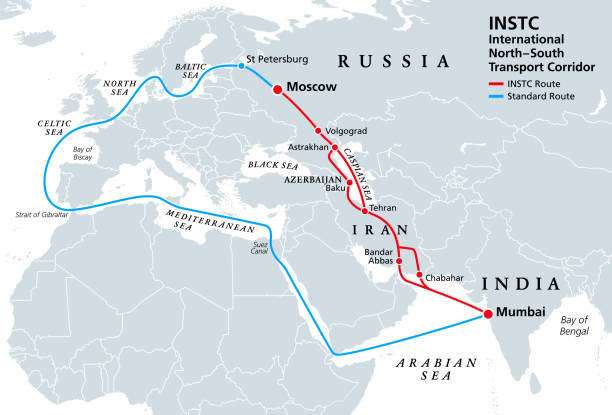 International North-South Transport Corridor (INSTC)