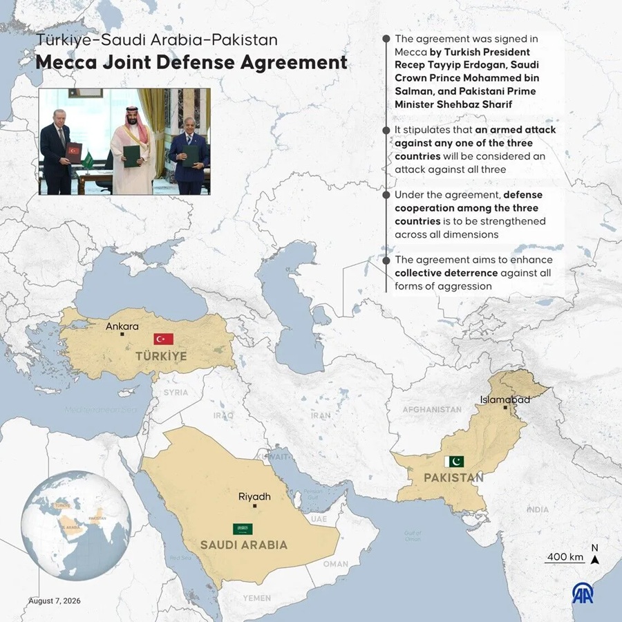 Turkiye, Saudi Arabia and Pakistan sign defense agreement